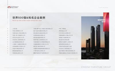 世界500强客户